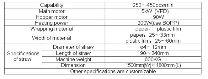 straw packing machine